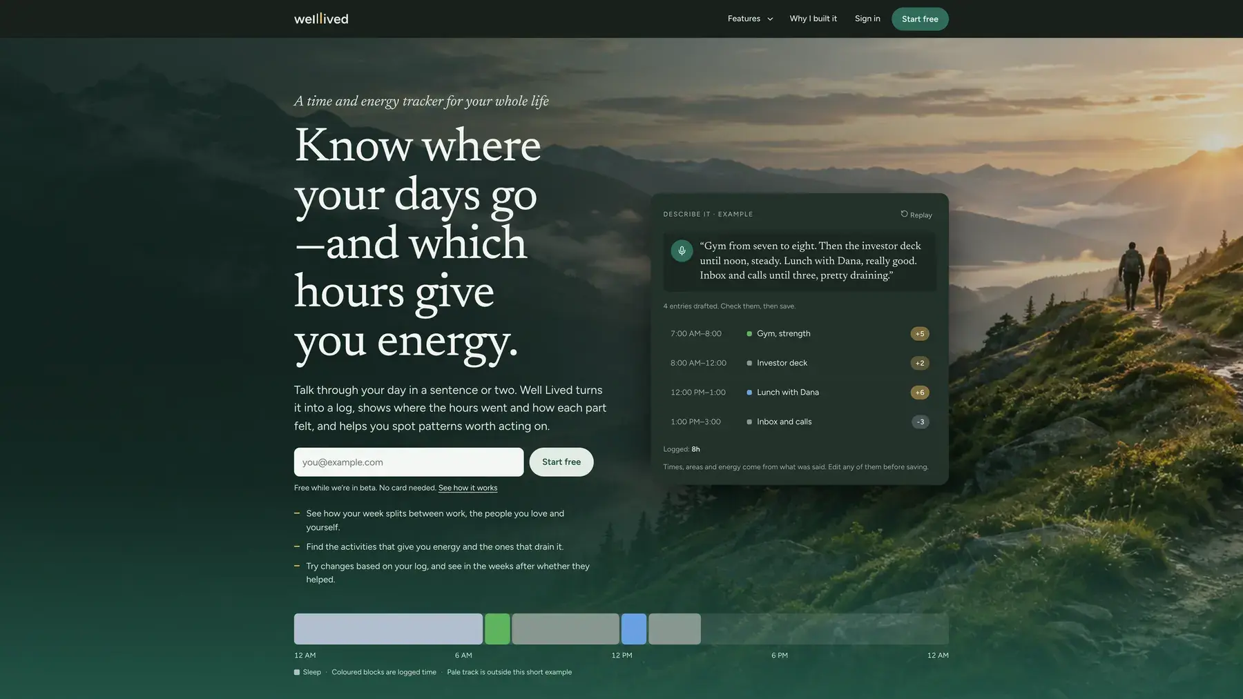 The Well Lived homepage in dark mode: the headline "Know where your days go, and which hours give you energy," beside an example that turns a spoken sentence into four time entries, over a mountain trail at sunrise
